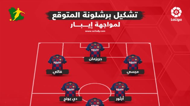 تشكيل برشلونة المتوقع برشلونة في مواجهة إيبار بالدوري الإسباني.. التشكيل المتوقع والقنوات الناقلة والمعلقين