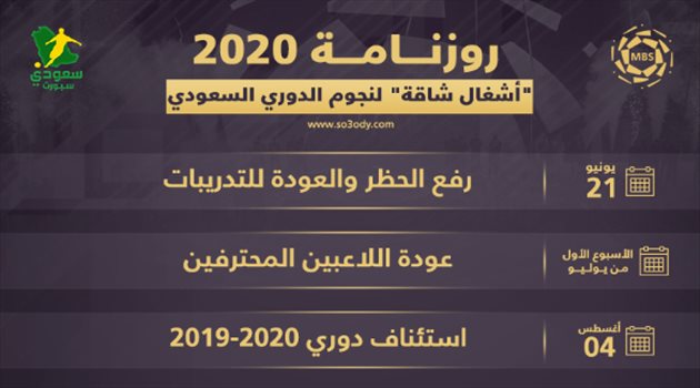 روزنامة 2020| كارثة تهدد مستقبل نجوم الهلال والنصر.. "ضريبة الزعامة"