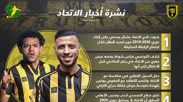 نشرة أخبار الاتحاد| دوري 2003 بـ"التحكيم".. ونجم تونس يرفض العميد