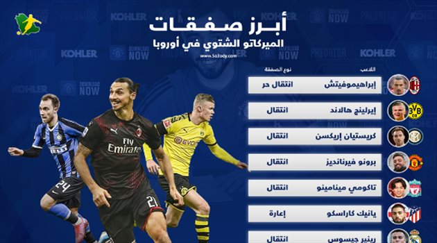 أبرز 10 صفقات في ميركاتو أوروبا.. "عودة زلاتان وموهبة ريال مدريد وصفقة قياسية في دورتموند"