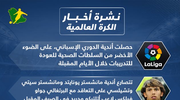 نشرة الكرة العالمية نشرة الكرة العالمية| عودة الليجا تقترب وصراع إنجليزي على نجم أتلتيكو مدريد