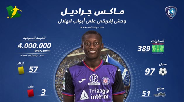 صفقة الهلال المفاجئة.. وحش إفريقي يعوض "التاريخي" ويهدد عرش سالم الدوسري