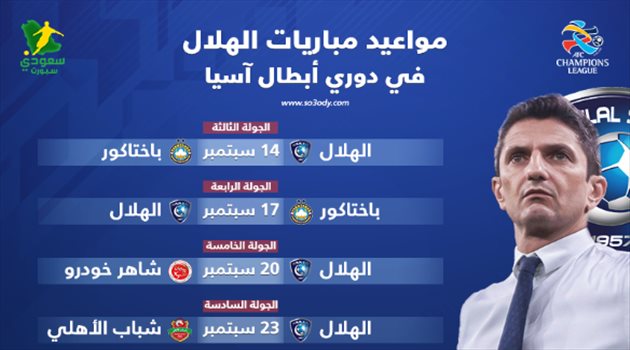 دوري أبطال آسيا| مواعيد مباريات الهلال.. صدامات نارية للدفاع عن اللقب القاري