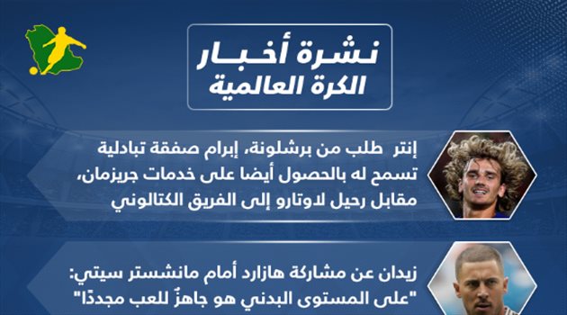 نشرة الكرة العالمية نشرة الكرة العالمية| عدو ميسي يرحل عن برشلونة وجوارديولا يعلن الوفاء لمانشستر سيتي