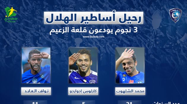 عام الوداع| الهلال يستغنى عن أساطيره بشكل مفاجئ.. "51 بطولة و181 هدفا"