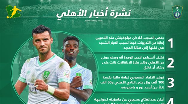 نشرة أخبار الأهلي| غرامة قاسية.. وعرض مغري لخطف النجم المتألق
