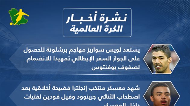 نشرة الكرة العالمية نشرة أخبار الكرة العالمية| سواريز على أعتاب الرحيل وفضيحة في إنجلترا