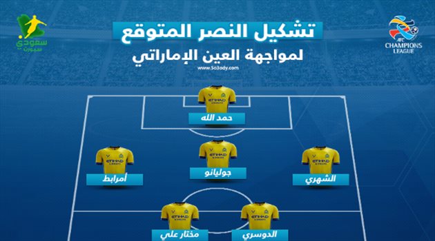 التشكيل المتوقع| فيتوريا يدفع بالقوة الضاربة في مباراة النصر ضد العين