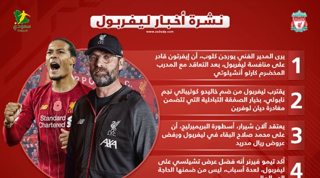 نشرة أخبار ليفربول| كلوب "يخشى" سيطرة إيفرتون.. ونصيحة خاصة لـ"صلاح"