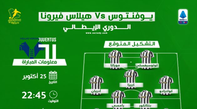 مباراة يوفنتوس ضد هيلاس فيرونا.. "التشكيل المتوقع والقناة الناقلة وتاريخ المواجهات"