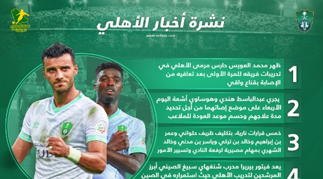 نشرة أخبار الأهلي| قرارات نارية للإدارة ومفاضلة بين برتغالي وصربي لخلافة جروس