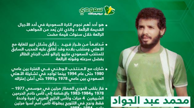 محمد عبد الجواد.. الظهير الطائر الذي خطف قلب وعقل أسطورة البرازيل