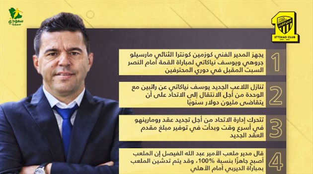 أخبار الاتحاد اليوم| تجهيز الثنائي لكلاسيكو النصر وكواليس صفقة نياكاتي