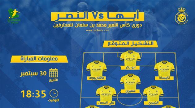 أبها والنصر.. "موعد المباراة والقناة الناقلة والتشكيل المتوقع"