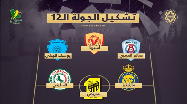 الجولة 12| غياب تام لنجوم الهلال عن تشكيل الأفضل وتألق للاعبي الاتحاد والنصر