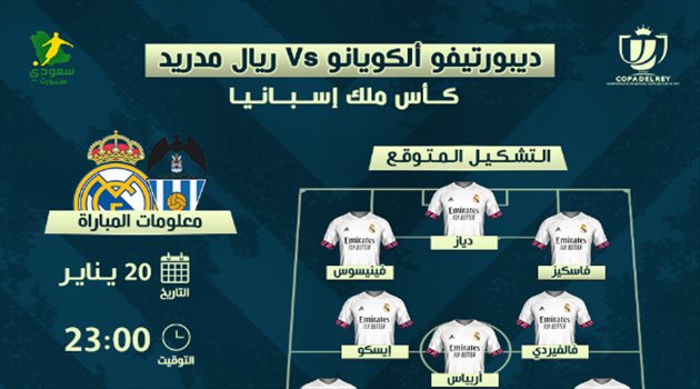  ألكويانو ضد ريال مدريد.. التشكيل المتوقع والتوقيت والقناة الناقلة