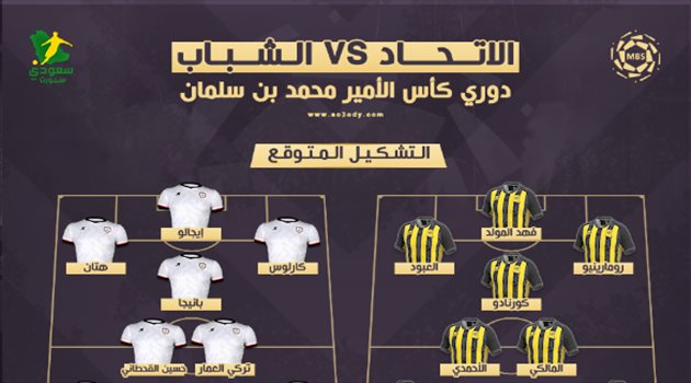 الاتحاد والشباب.. "موعد المباراة والقناة الناقلة والتشكيل المتوقع"