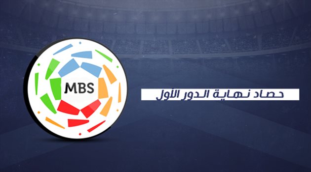 حصاد الدور الأول من الدوري| سقوط غير متوقع للهلال والنصر.. إقالات و"مهازل" تحكيمية بالجملة