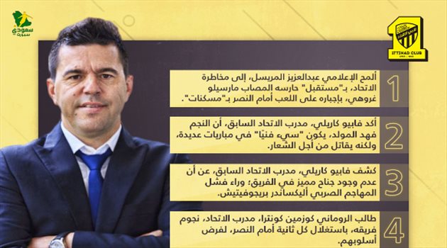 أخبار الاتحاد اليوم| كارثة العميد أمام النصر.. فشل بريجوفيتش وكوزمين