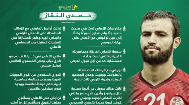 "مفاوضات الأهلي لم تتجاوز أسبوع ووفيت بوعدي للزمالك".. تصريحات نارية من النقاز