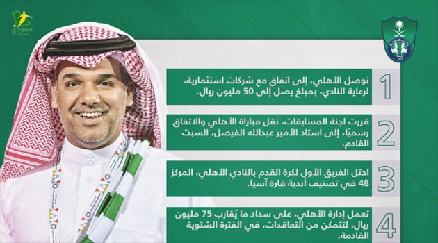 أخبار الأهلي اليوم| عقود رعاية ضخمة.. قرار "المسابقات" وأزمة الميركاتو