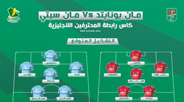 مانشستر يونايتد ضد مانشستر سيتي.. تشكيل الديربي المتوقع والتوقيت والقناة الناقلة