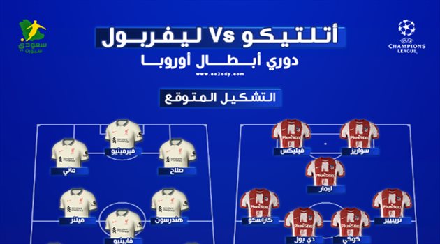 أتلتيكو مدريد ضد ليفربول.. التشيكل المتوقع والتوقيت والقناة الناقلة