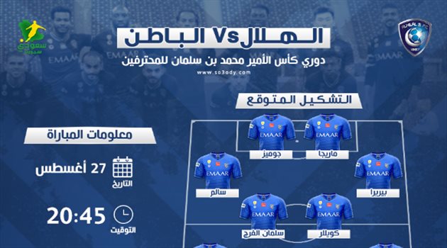 الهلال ضد الباطن.. التشكيل المتوقع وموعد المباراة والقنوات الناقلة