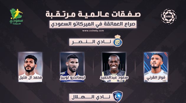 صفقات عالمية مرتقبة الهلال يحسم "الصفقة الأغلى" في تاريخ المملكة.. و6 أسماء مدوية تنتقل إلى النصر والاتحاد