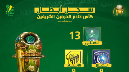 أبطال كأس الملك| فوز الهلال يطيح بوصافة الاتحاد ويزيد متاعب النصر