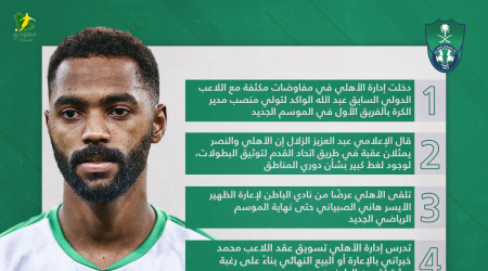 أخبار الأهلي اليوم| النفيعي يفاوض الواكد وأزمة توثيق البطولات