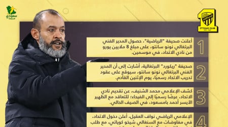 أخبار الاتحاد اليوم| 3 صفقات جديدة.. راتب سانتو وموعد التوقيع