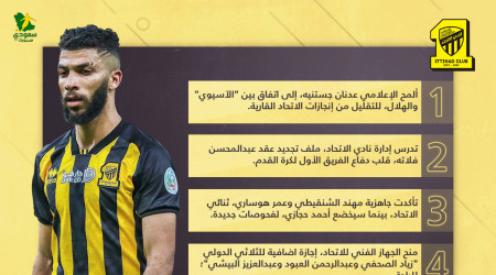 أخبار الاتحاد اليوم| اتهامات ضد الهلال.. وقرار عاجل بسبب حجازي