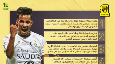 أخبار الاتحاد اليوم| تجديد حمد الله.. قرار فيفا وعرض غريب الخطير