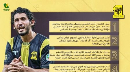 أخبار الاتحاد اليوم| حقيقة براءة حمد الله.. حجازي وفيلم سينمائي