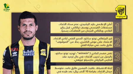 أخبار الاتحاد اليوم| حقيقة رحيل سانتو.. عقوبة وقرار رسمي غريب