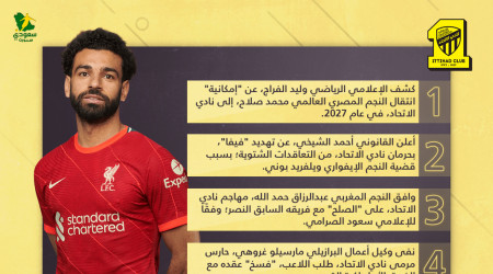 أخبار الاتحاد اليوم| حقيقة رحيل غروهي.. صفقة صلاح وعقوبة فيفا