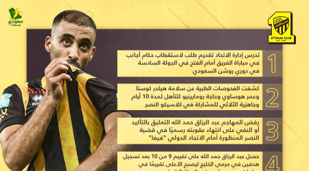 أخبار الاتحاد اليوم| حمد الله يرفض الرد ومفاجأة قبل كلاسيكو النصر