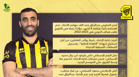أخبار الاتحاد اليوم| حمد الله يفاجئ النصر.. الكفاءة وصفقة باريخو