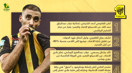 أخبار الاتحاد اليوم| حمدالله قد يغيب ضد النصر.. المولد ورومارينيو