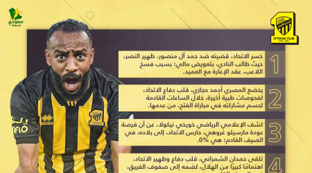 أخبار الاتحاد اليوم| خسارة قضية النصر.. ونجم العميد إلى الهلال