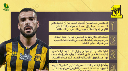 أخبار الاتحاد اليوم| سر هنريكي.. وكيف تنتهي قضية حمد الله