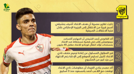 أخبار الاتحاد اليوم| صدمة بنشرقي وحيلة بريجوفيتش.. وتأجيل المتحف