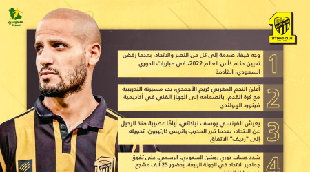 أخبار الاتحاد اليوم| صدمة فيفا.. مفاجأة الأحمدي وأزمة نياكاتي