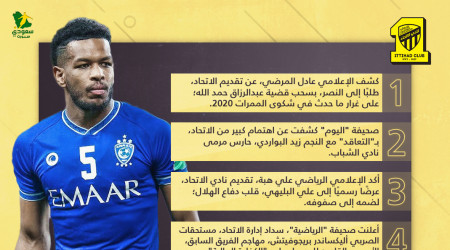 أخبار الاتحاد اليوم| ضم نجم الشباب.. البليهي وأزمة بريجوفيتش