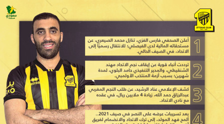 أخبار الاتحاد اليوم| عقوبة البلوي الجديدة.. رد المولد وصفقة مدوية