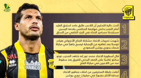 أخبار الاتحاد اليوم| قانونية طرد حامد وعودة كوستا قبل مباراة ضمك