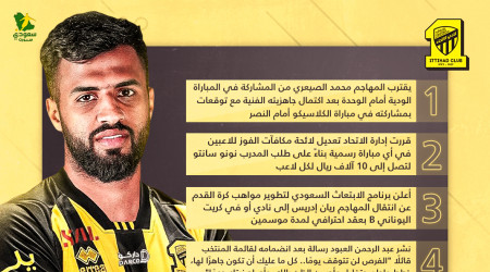 أخبار الاتحاد اليوم| مفاجأة للنصر ورفع مكافآت الفوز