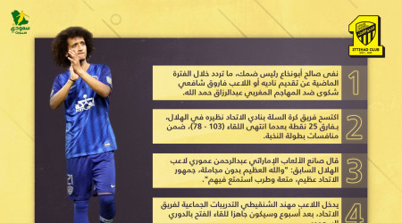 أخبار الاتحاد اليوم|شكوى حمد الله واكتساح الهلال ومفاجأة الشنقيطي