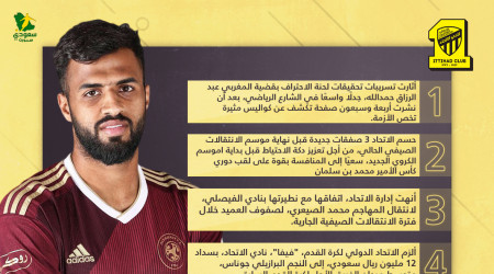 أخبار الاتحاد| زلزال التسريبات يضرب الجميع وفيفا يهدد الحائلي